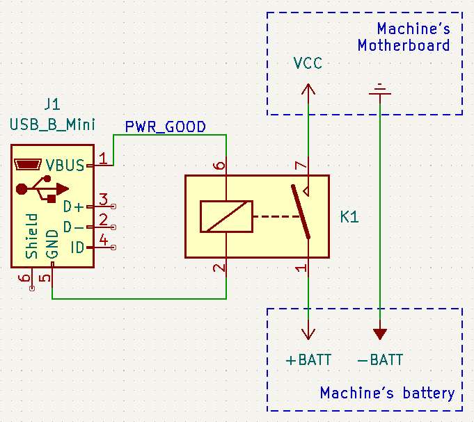 A schematic of how the battery could be connected on demand